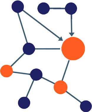 science-ft-img-4
