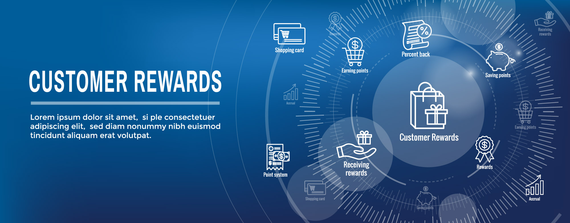 Chapter 6: Membership and Reward Programs – Leveraging Loyalty for Savings