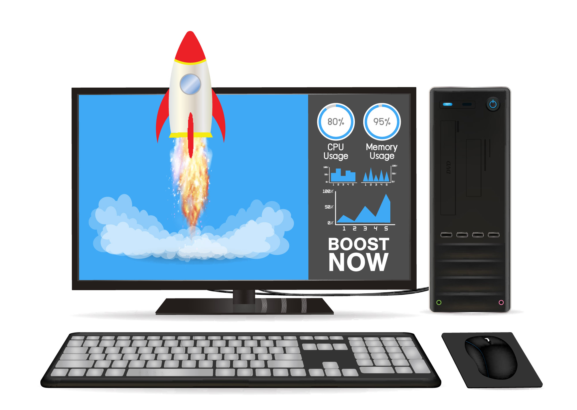 Setting the Stage for a Faster PC Experience